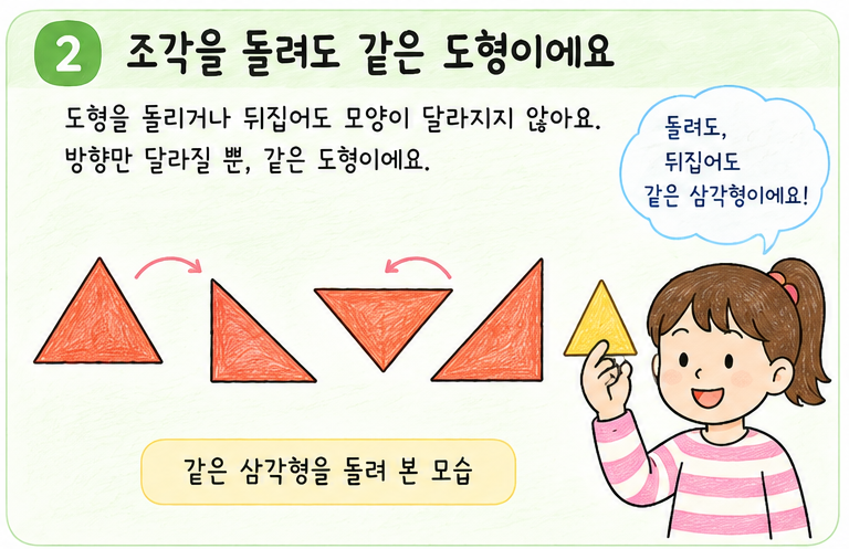 같은 삼각형을 여러 방향으로 돌린 모습