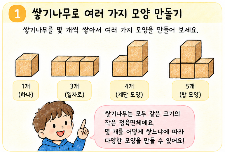 쌓기나무 여러 개로 만든 다양한 입체도형