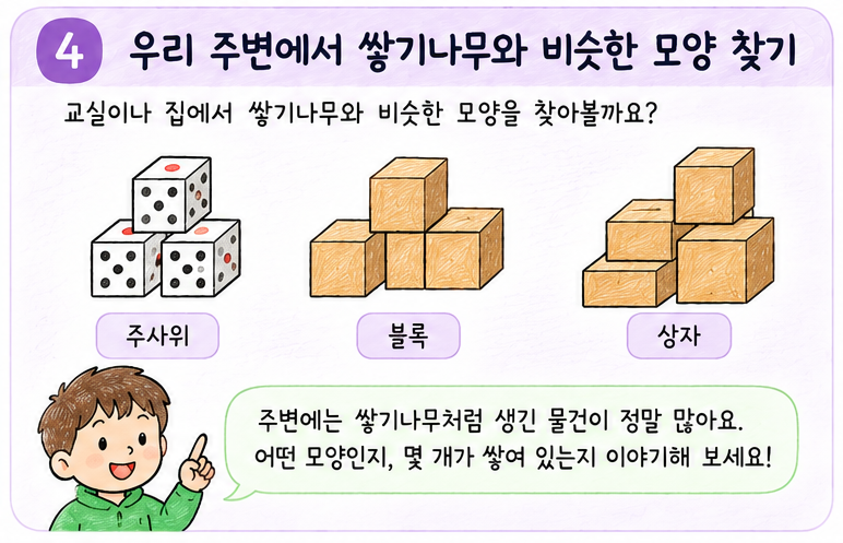 쌓기나무 모양을 관찰하고 똑같이 만드는 활동
