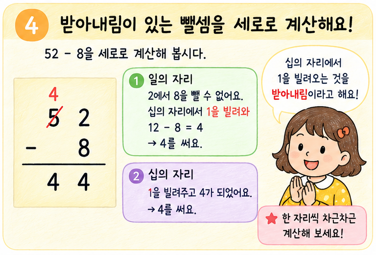 52 빼기 28의 받아내림 세로셈