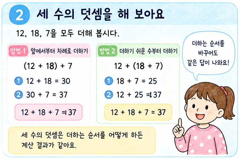 하나의 전체와 두 부분으로 덧셈식과 뺄셈식 만들기