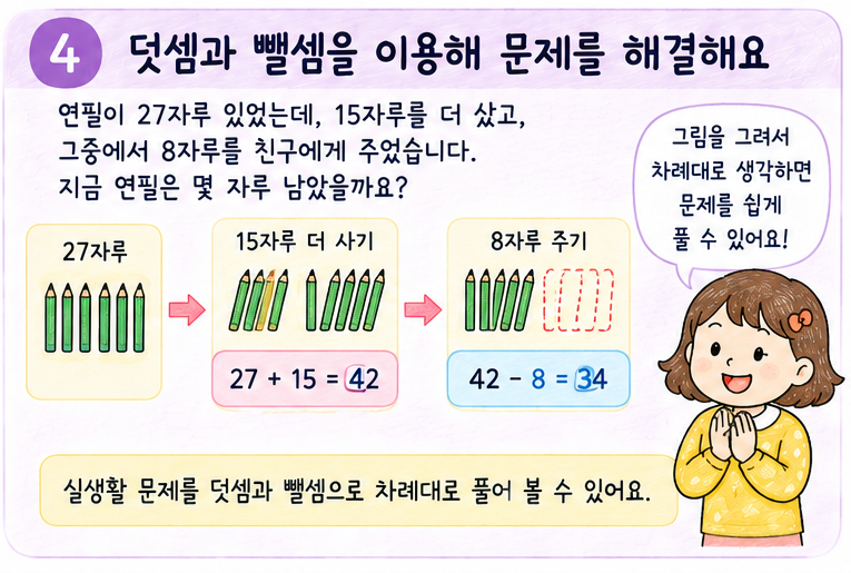 세 수의 덧셈과 뺄셈을 단계별로 계산하는 모습