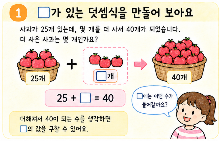 23 더하기 네모는 35에서 네모의 값을 구하는 그림