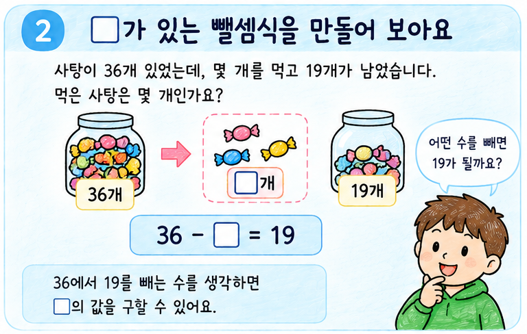 48 빼기 네모는 21에서 네모 값 구하기