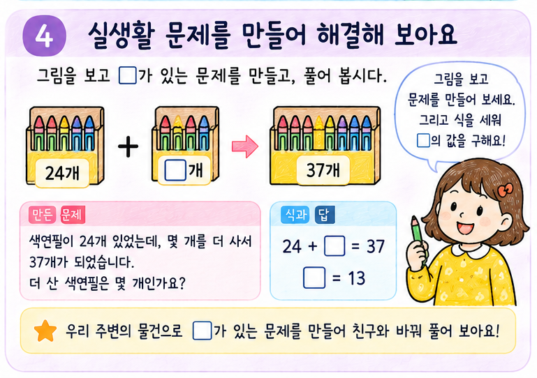 덧셈과 뺄셈 문제를 식 세우기 계산하기 확인하기 순서로 해결하는 그림
