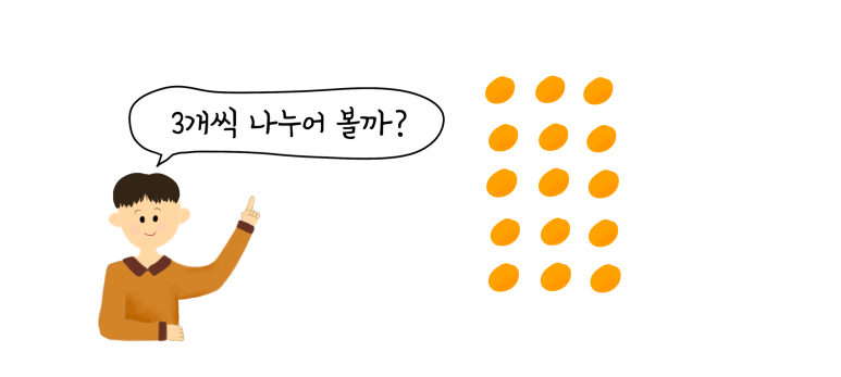금귤 15개를 3개씩 나누기