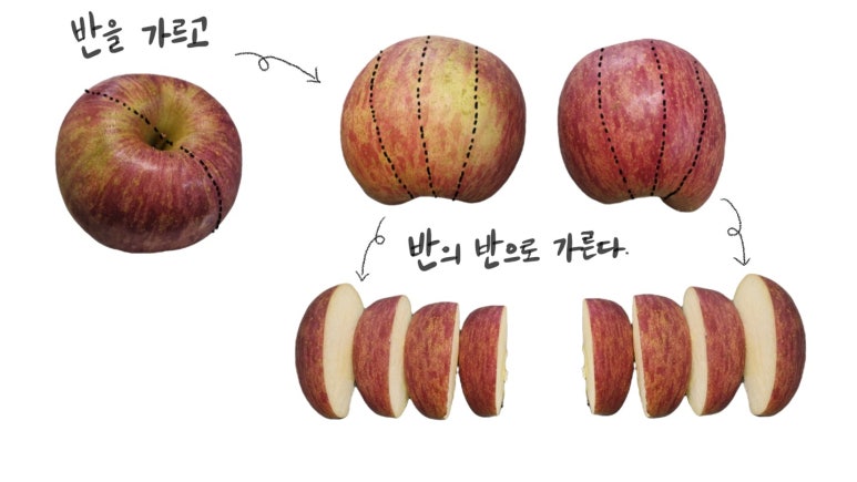 큰 사과 나누기