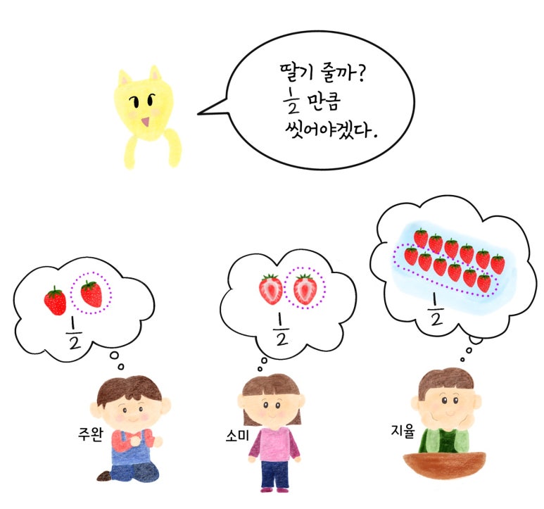 분수 읽기 예시 3